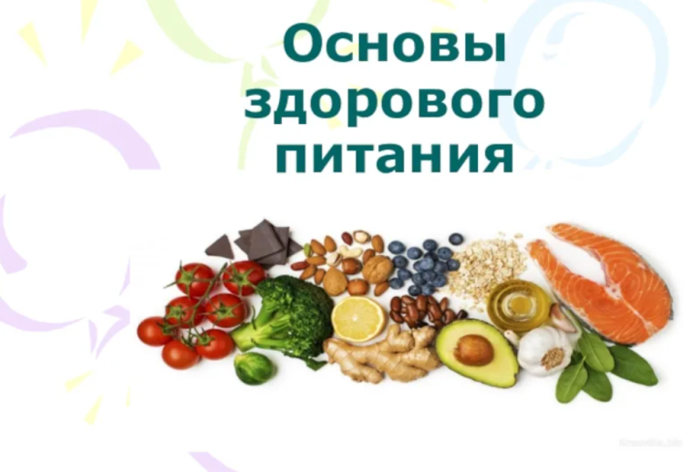 Программа «Основы здорового питания».